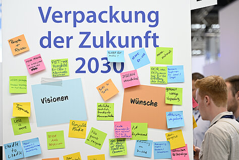 Ένας πίνακας με τον τίτλο «Verpackung der Zukunft 2030» (Συσκευασία του μέλλοντος 2030) είναι καλυμμένος με πολύχρωμα αυτοκόλλητα χαρτάκια με κάθε είδους χειρόγραφες ιδέες και ευχές. Στα δεξιά φαίνονται δύο άτομα που κοιτάζουν τον πίνακα.